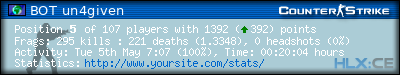 forum sig image