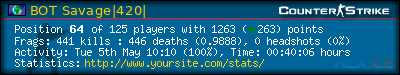 forum sig image