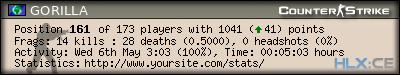 forum sig image